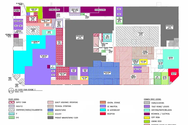 Interior Design Programming Diagram